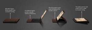 HP Spectre Folio